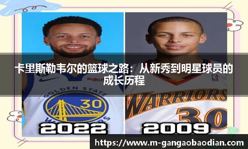 卡里斯勒韦尔的篮球之路：从新秀到明星球员的成长历程