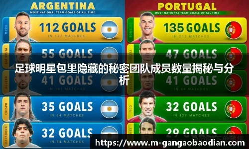 足球明星包里隐藏的秘密团队成员数量揭秘与分析